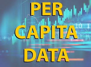 Per Capita Data